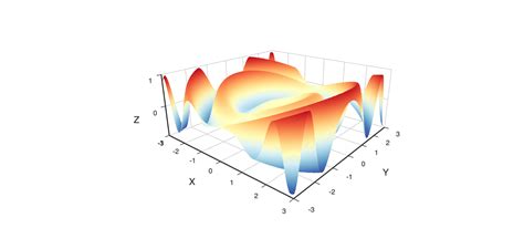 Apache ECharts — a charting library