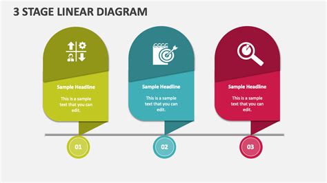 3 Stage Linear Diagram Powerpoint Presentation Slides Ppt Template