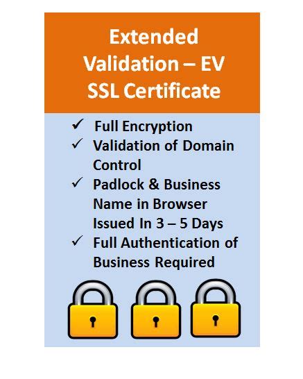 Extended Validation EV SSL Certificates Best Digital Marketing