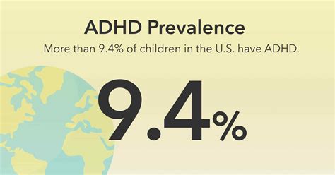 51 Adhd Statistics And Facts How Common Is Adhd