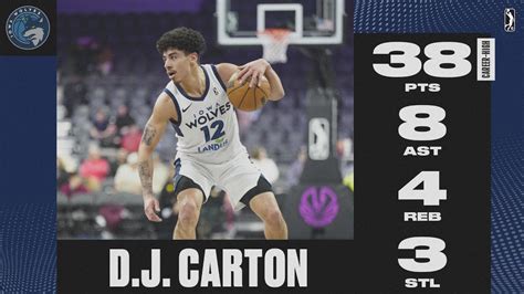 D J Carton ERUPTS For A Career High 38 PTS In Win Over Rip City Remix