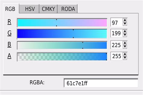 Adobe RGB Vs SRGB Color Space Which To Use PFRE