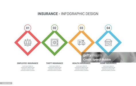 Insurance Infographic High-Res Vector Graphic - Getty Images