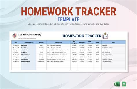 Free Project Tracker Templates Editable And Printable