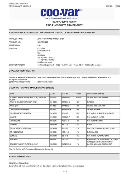 Zinc Phosphate Primer Safety Data Sheet - Resto Coatings