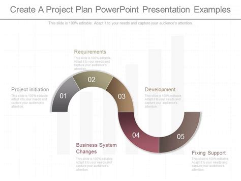 Create A Project Plan Powerpoint Presentation Examples