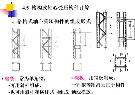 格构式钢结构轴心受力构件设计（ppt，65页） 结构培训讲义 筑龙结构设计论坛