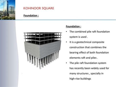 Case Study Kohinoor Square Mumbai Ppt