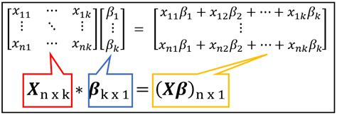 Covariance Matrix Formula