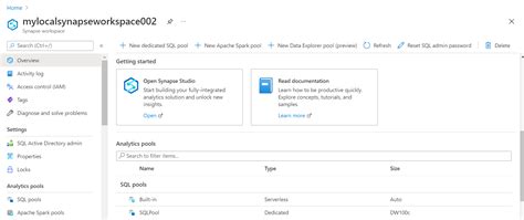 Getting Started With Azure Synapse Lake Database And Lake Tables