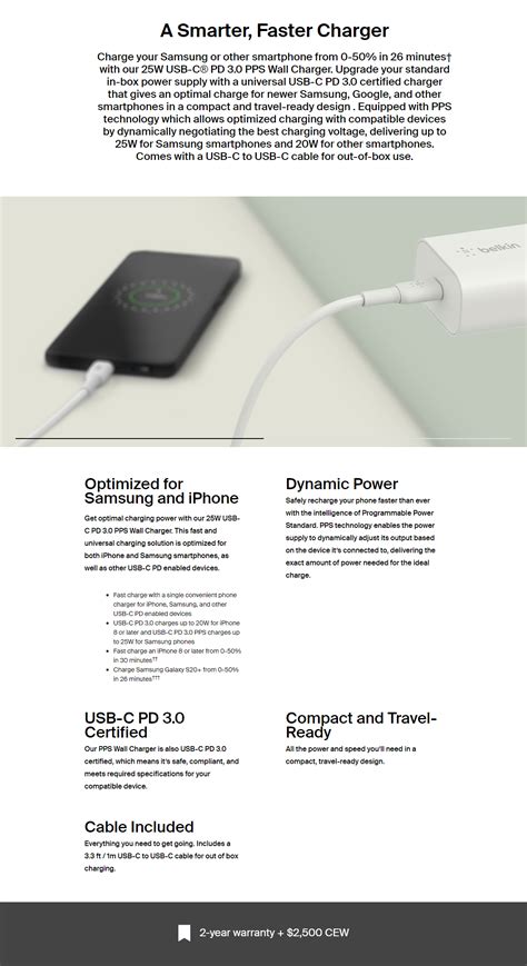 Buy Belkin Boost Charge 25W USB C Wall Charger White Power