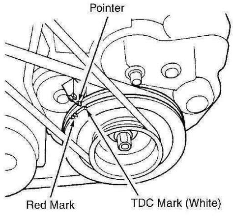 Honda Civic Timing Marks Diagram Timing Civic