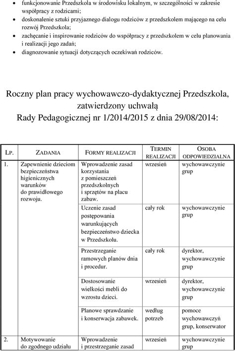 Roczny Plan Pracy Przedszkola Miejskiego Nr Wychowawczo Dydaktycznej