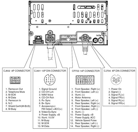 Mitsubishi Eclipse P Head Unit Pinout And Wiring Old