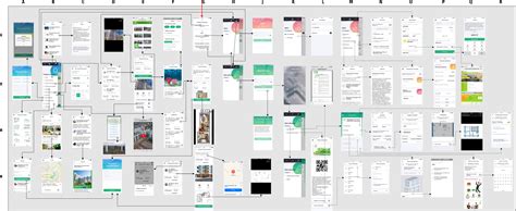 Карта переходов - Лаборатория IOS