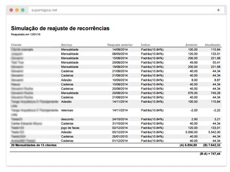 Como Fazer Reajuste De Contrato No Superl Gica Assinaturas Blog