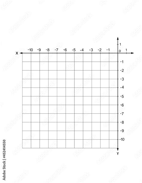 blank third quadrant of coordinate plane, numbered grid graph Stock ...