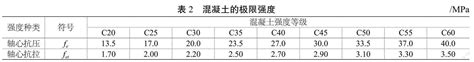 轨道交通预制u形梁双层存梁施工技术研究参考网