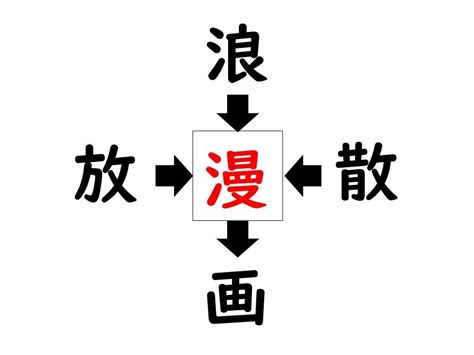 謎解き コレができれば漢字王 105 【レベル3】何の漢字が入るでしょう 1分で解けたらスゴイ マイナビニュース