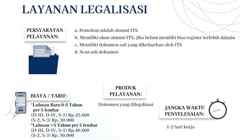 Legalisasi Ijazah Transkrip Biro Umum Dan Reformasi Birokrasi