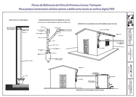 T Cnicas Para La Captaci N Y Aprovechamiento De Agua De Lluvia