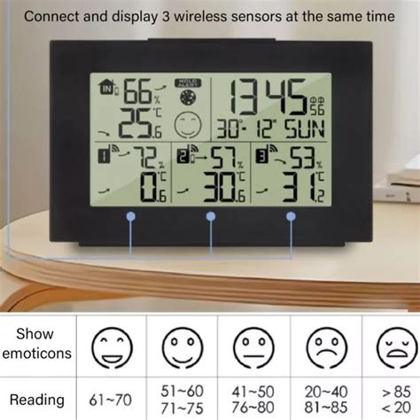 JY MÉTÉO HORLOGE Canal 3 Thermomètre Intérieur Extérieur Sans Fil De La