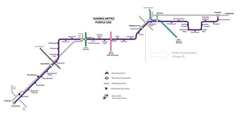 Baiyappanahalli Metro Station Bangalore - Route, Landmarks & Nearby ...