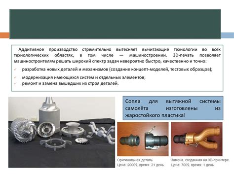 Аддитивные технологии - презентация онлайн
