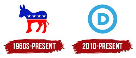 Democrat Logo, symbol, meaning, history, PNG, brand