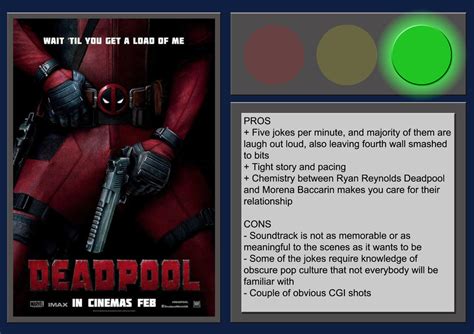 Deadpool Movie Review By Blueprintpredator On Deviantart