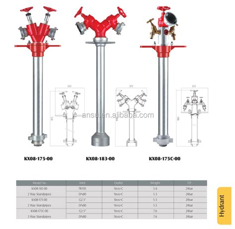 Fire Fighting Hydrant Underground Fire Hydrant With Flange Dn100 Fire Fighting Hydrant Buy