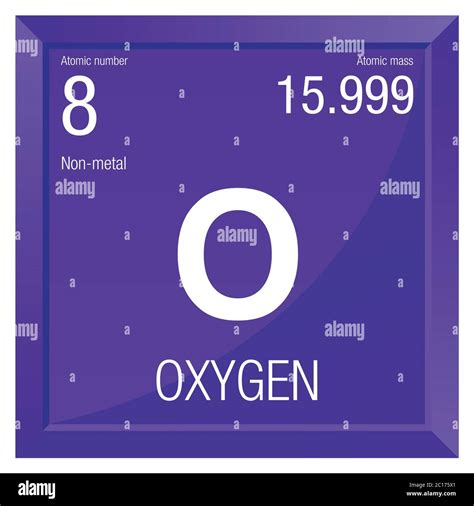 Símbolo De Oxígeno Elemento Número 8 De La Tabla Periódica De Los Elementos Química Marco