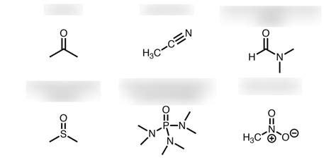 Polar Aprotic Solvents Diagram Quizlet