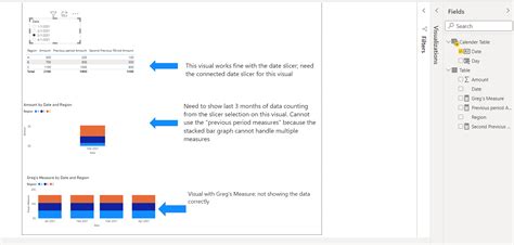 Solved Filter Visual Date Axis Range Based On Selected Da Microsoft Power Bi Community