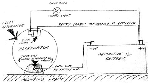 Ford Alternator Wiring Diagram Internal Regulator Wiring Harness Diagram Hot Sex Picture