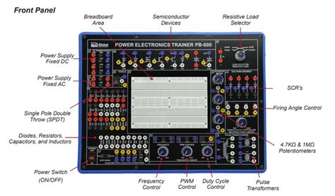 Global Specialties Pb Power Electronics Trainer Tequipment