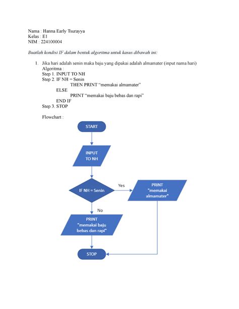 Tugas 2 Minggu 2 Latihan Soal Algoritma Nama Hanna Early Tsurayya