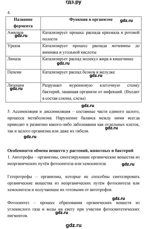 ГДЗ глава 1 Тема 5 биология 10‐11 класс рабочая тетрадь Общая биология ...