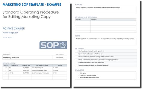 Free Marketing Sop Templates Examples And Samples