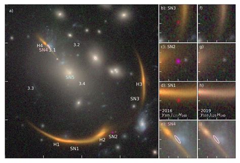 Supernova Seen Three Times Due Gravitational Lensing Science