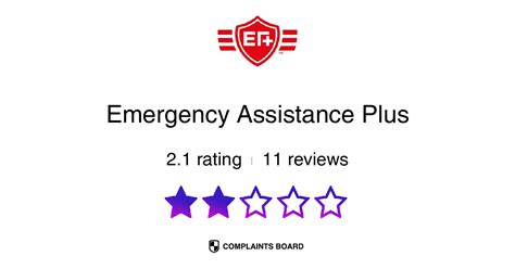 Emergency Assistance Plus Travelers Reviews 2025 All You Need To Know Complaintsboard