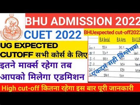 Bhu Cut Off 2022 Bhu Ug Cut Off 2022 Bhu Counselling 2022 Bhu