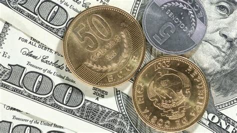 Costa Rican Colones Crc Currency Things You Ought To Know