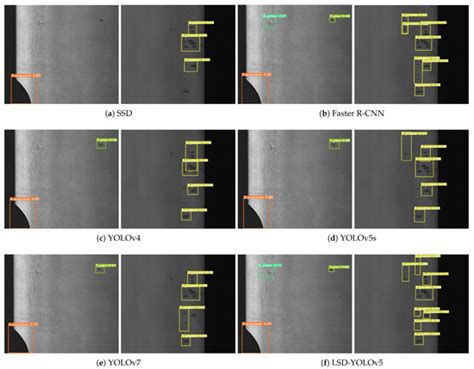 Sensors Free Full Text LSD YOLOv5 A Steel Strip Surface Defect