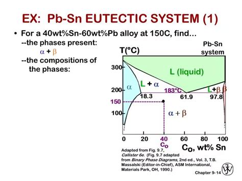 PPT - EX: Pb-Sn EUTECTIC SYSTEM (1) PowerPoint Presentation - ID:4567673