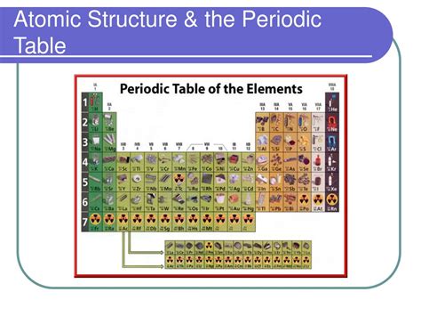 Ppt Atomic Structure And The Periodic Table Powerpoint Presentation Id9236069