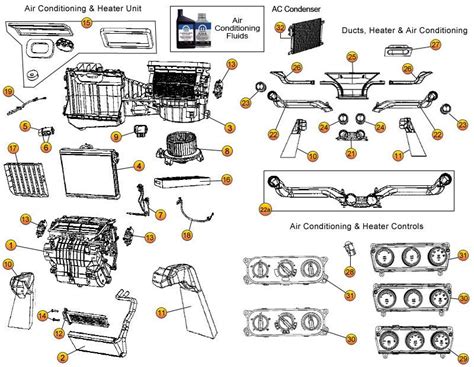 Jeep Wrangler Engine Bay Breakdown Diagram Interactive