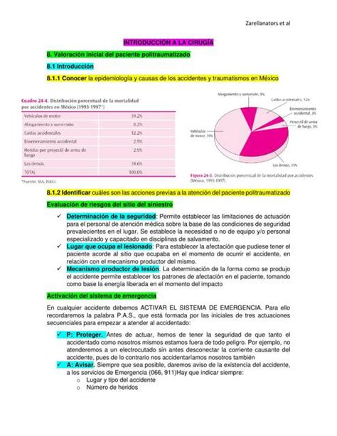 Valoración inicial del paciente politraumatizado resumen IOVANNY CRUZ