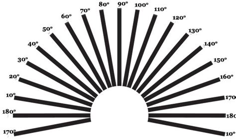 Astigmatism Eye Chart