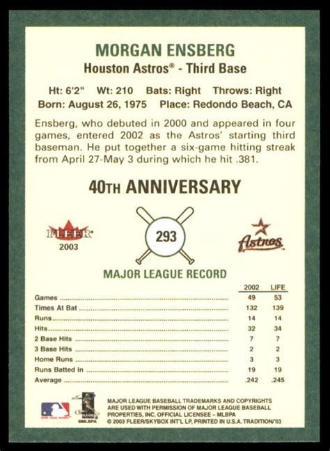 2003 Fleer Tradition Morgan Ensberg Houston Astros 293 EBay